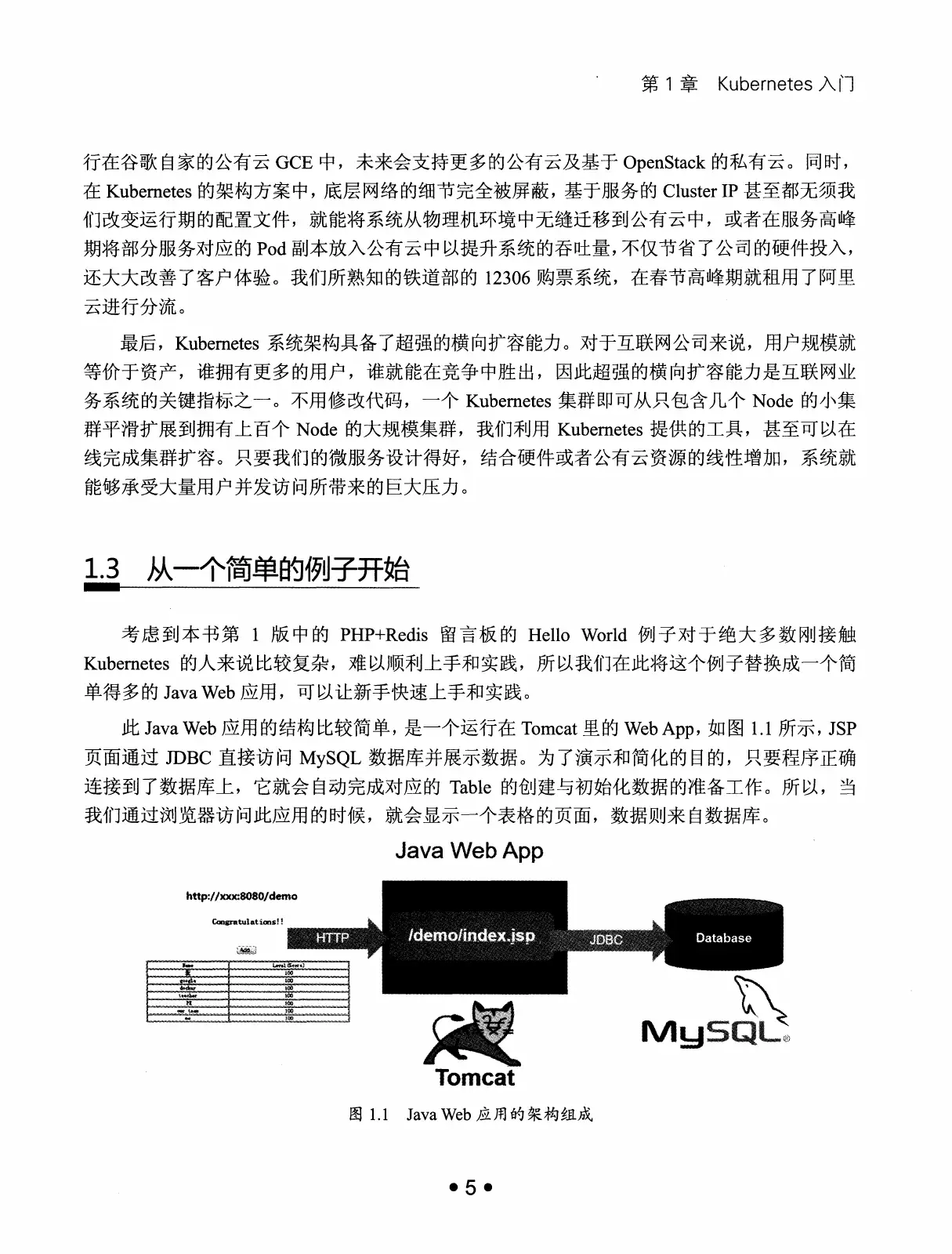 Kubernetes 权威指南：从 Docker 到 Kubernetes 实践全接触（第2版） PDF 第 18 页