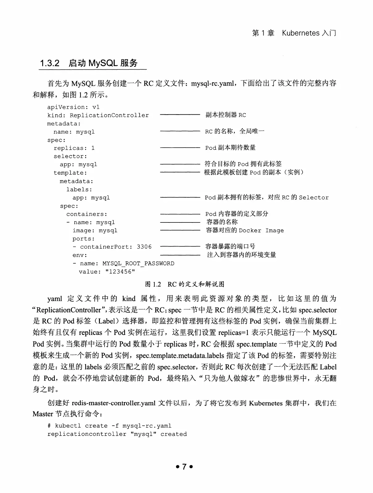 Kubernetes 权威指南：从 Docker 到 Kubernetes 实践全接触（第2版） PDF 第 20 页