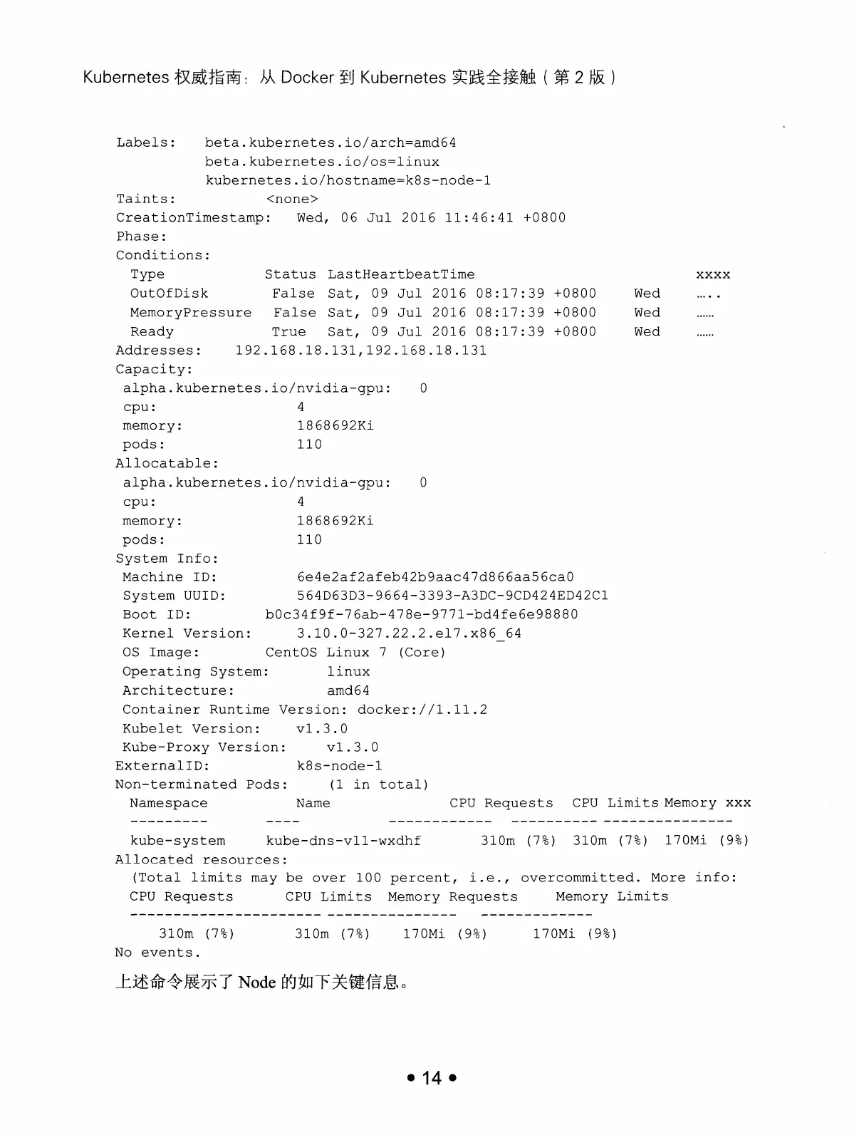 Kubernetes 权威指南：从 Docker 到 Kubernetes 实践全接触（第2版） PDF 第 27 页