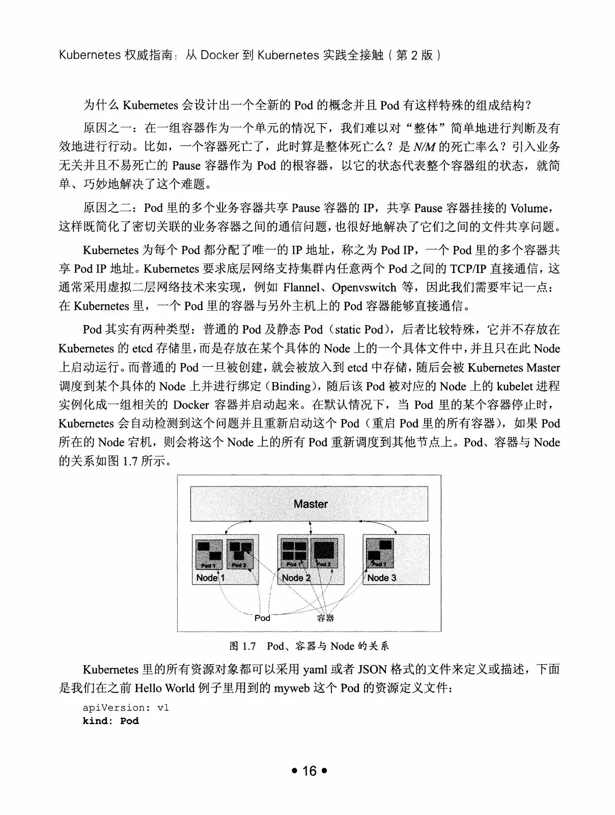 Kubernetes 权威指南：从 Docker 到 Kubernetes 实践全接触（第2版） PDF 第 29 页
