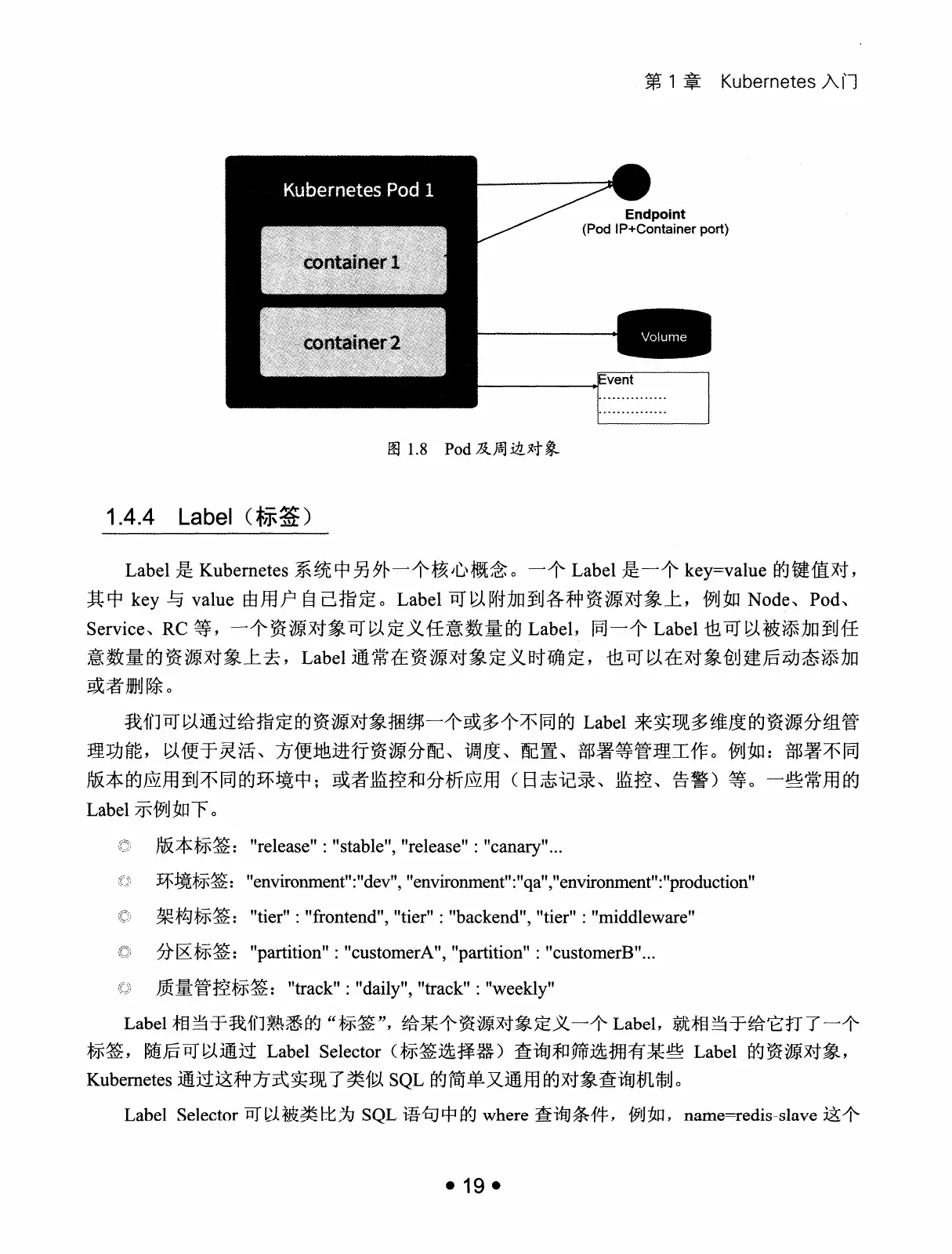 Kubernetes 权威指南：从 Docker 到 Kubernetes 实践全接触（第2版） PDF 第 32 页