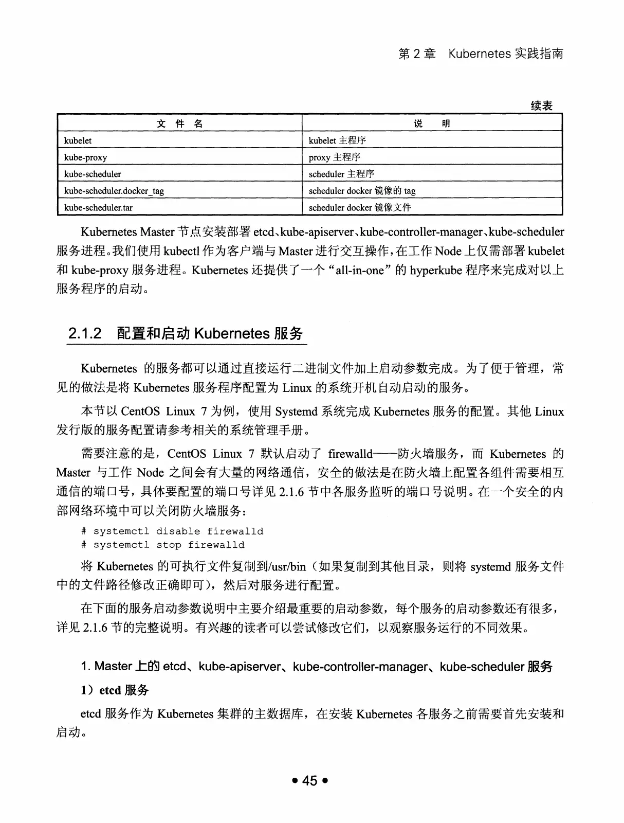 Kubernetes 权威指南：从 Docker 到 Kubernetes 实践全接触（第2版） PDF 第 58 页
