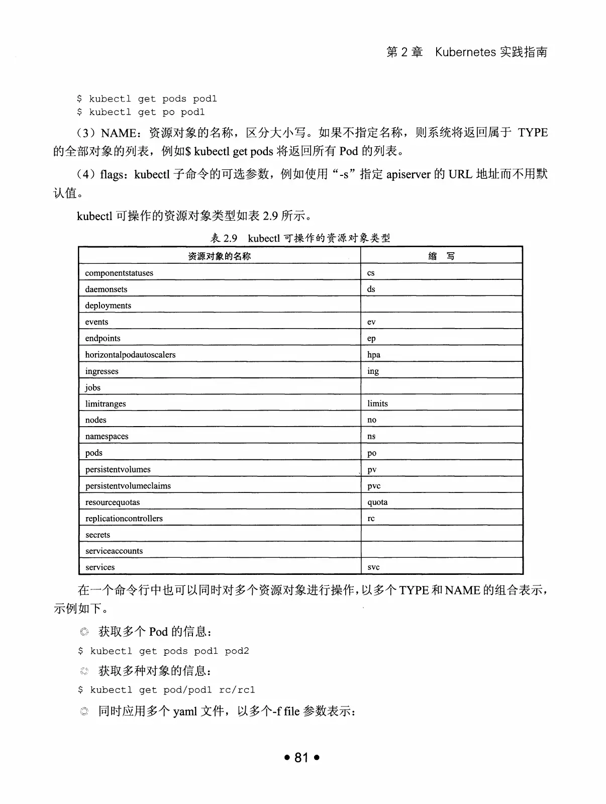 Kubernetes 权威指南：从 Docker 到 Kubernetes 实践全接触（第2版） PDF 第 94 页