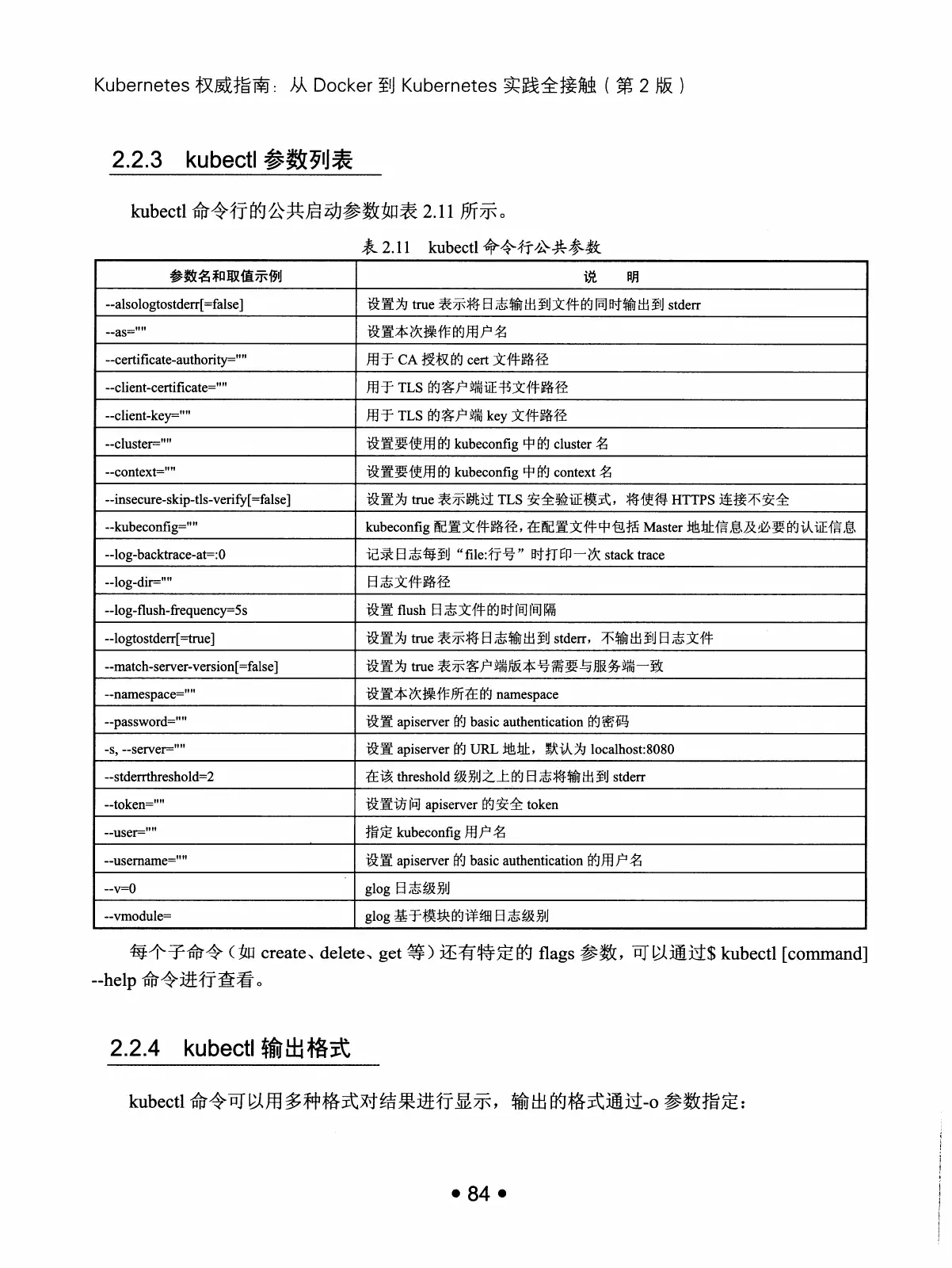 Kubernetes 权威指南：从 Docker 到 Kubernetes 实践全接触（第2版） PDF 第 97 页