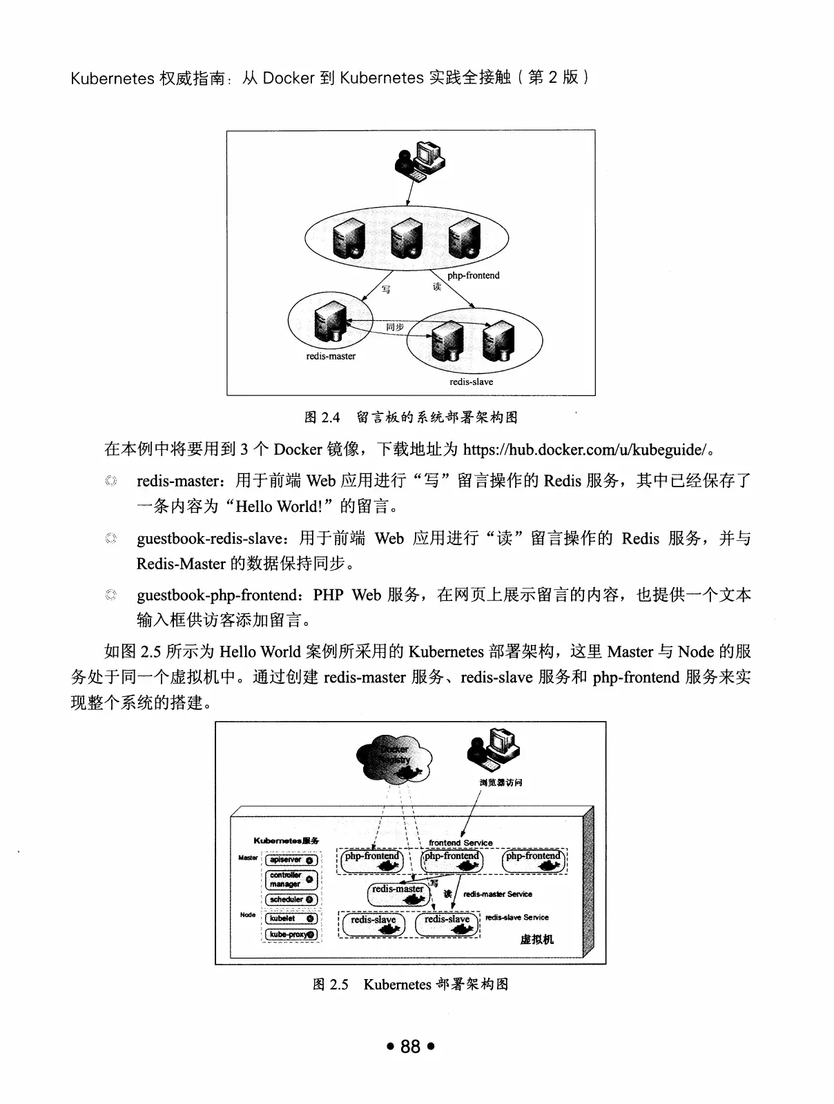 Kubernetes 权威指南：从 Docker 到 Kubernetes 实践全接触（第2版） PDF 第 101 页