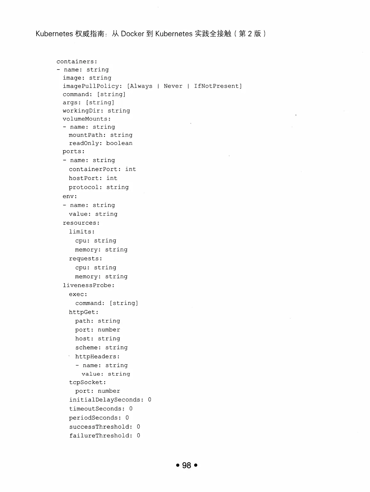 Kubernetes 权威指南：从 Docker 到 Kubernetes 实践全接触（第2版） PDF 第 111 页