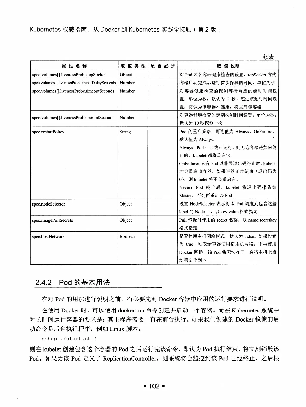 Kubernetes 权威指南：从 Docker 到 Kubernetes 实践全接触（第2版） PDF 第 115 页