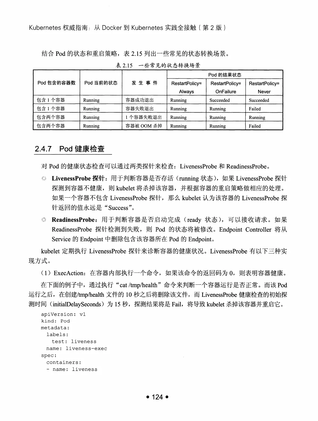 Kubernetes 权威指南：从 Docker 到 Kubernetes 实践全接触（第2版） PDF 第 137 页