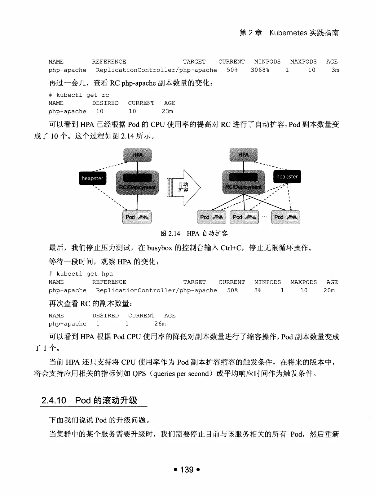 Kubernetes 权威指南：从 Docker 到 Kubernetes 实践全接触（第2版） PDF 第 152 页