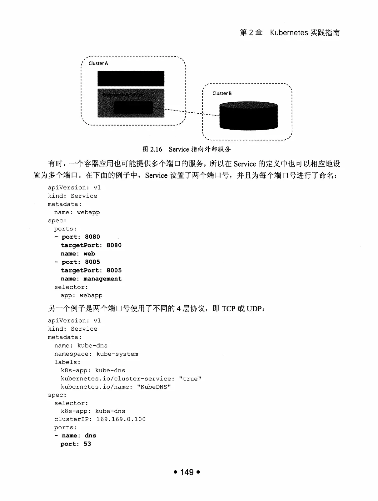 Kubernetes 权威指南：从 Docker 到 Kubernetes 实践全接触（第2版） PDF 第 162 页