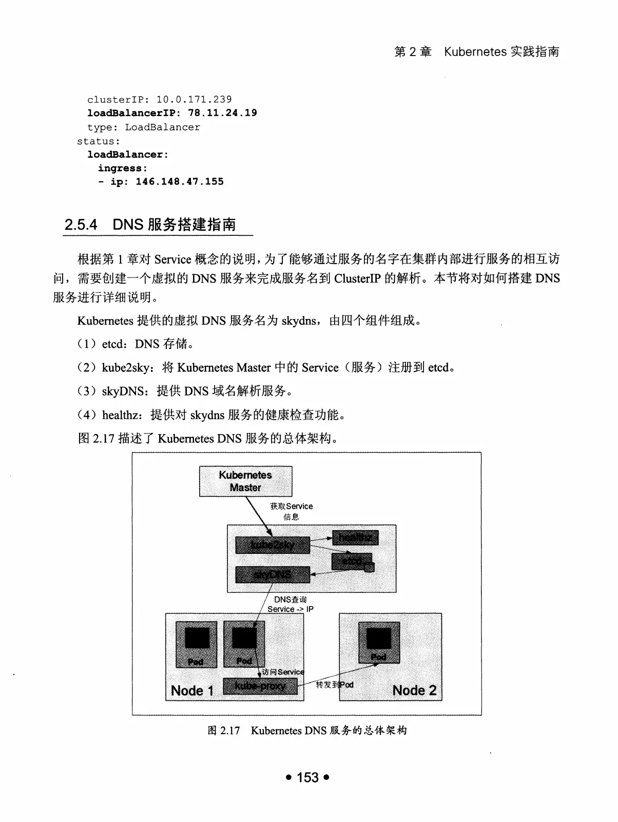 Kubernetes 权威指南：从 Docker 到 Kubernetes 实践全接触（第2版） PDF 第 166 页