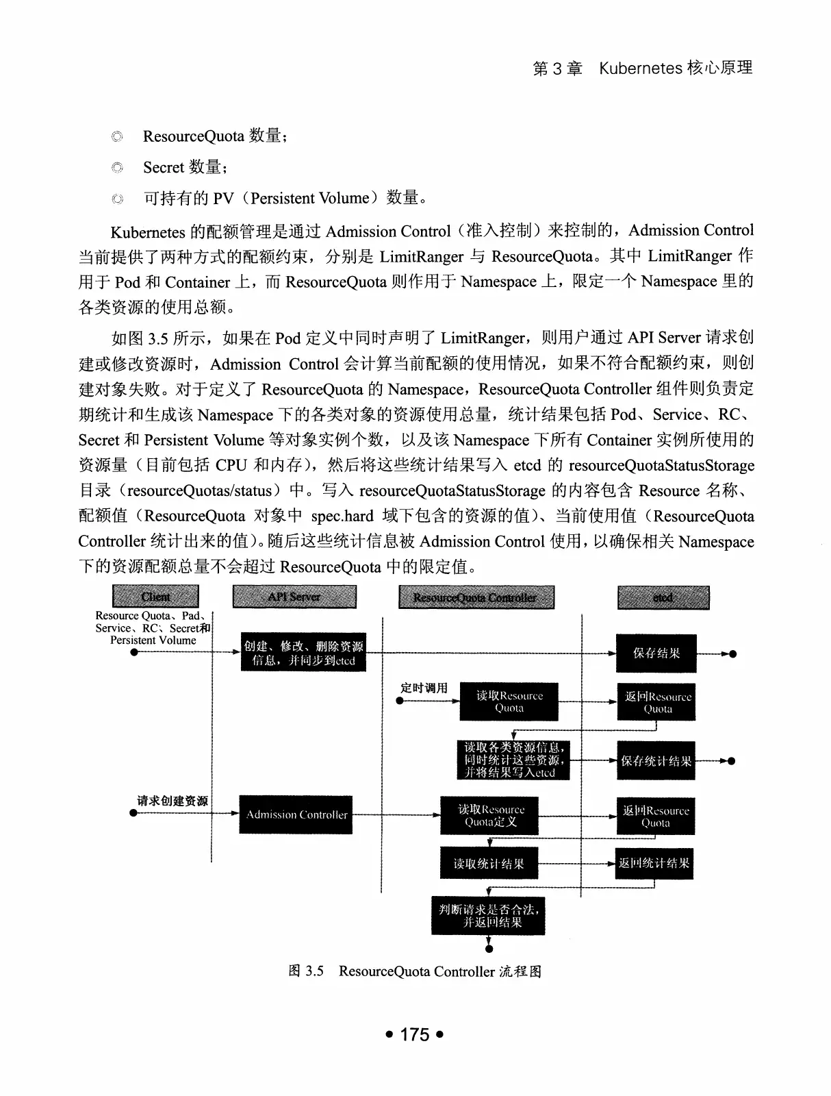 Kubernetes 权威指南：从 Docker 到 Kubernetes 实践全接触（第2版） PDF 第 188 页