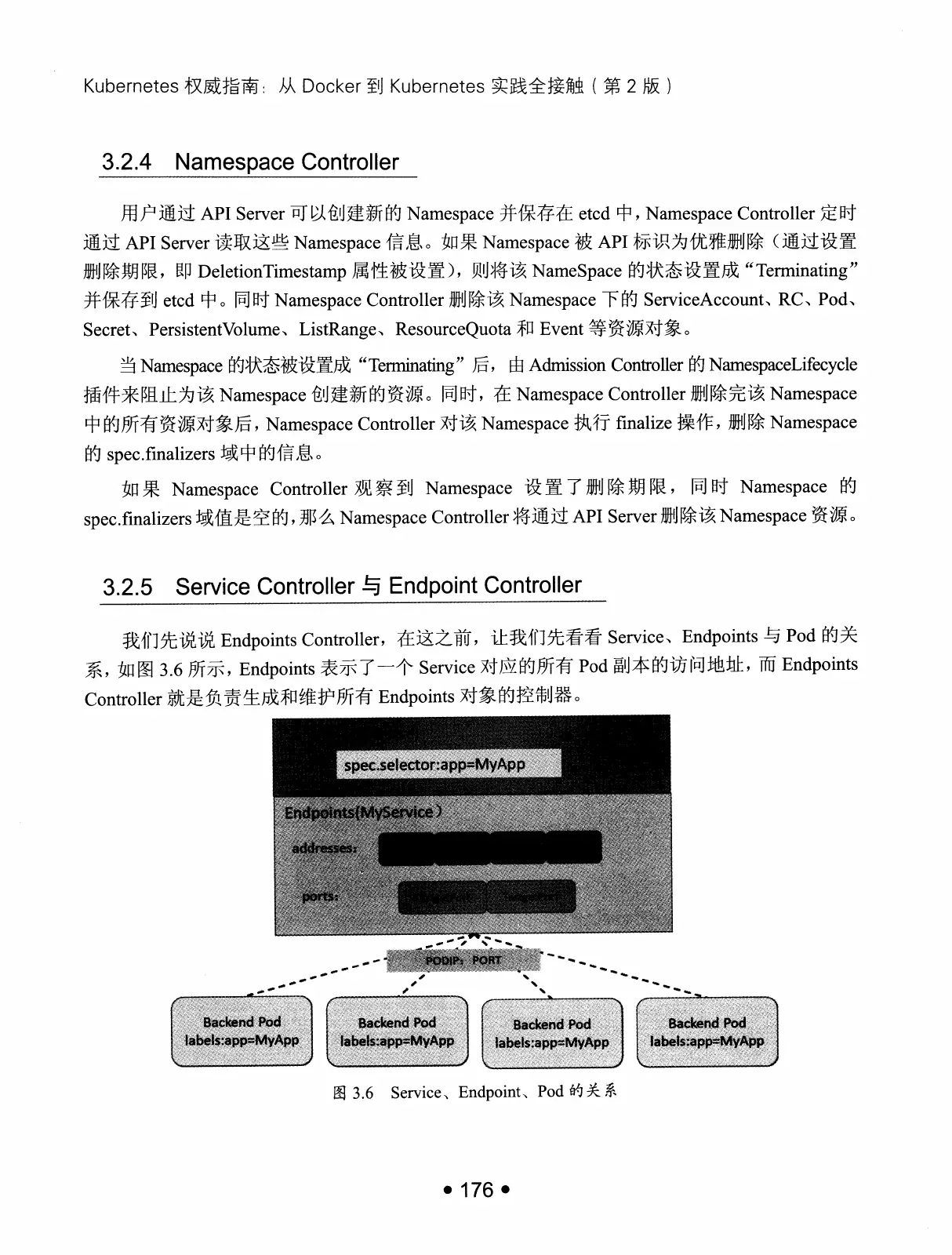 Kubernetes 权威指南：从 Docker 到 Kubernetes 实践全接触（第2版） PDF 第 189 页