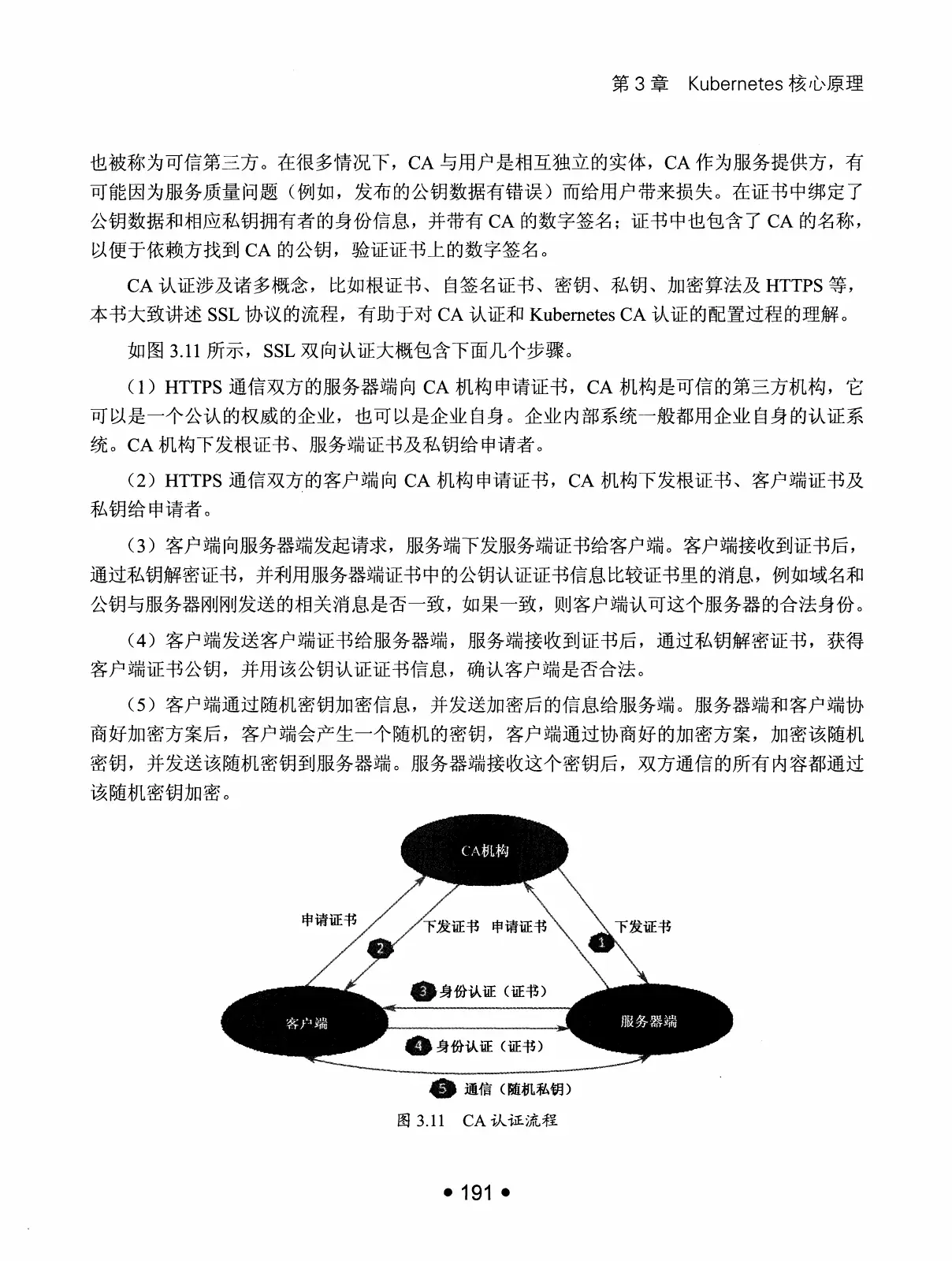 Kubernetes 权威指南：从 Docker 到 Kubernetes 实践全接触（第2版） PDF 第 204 页