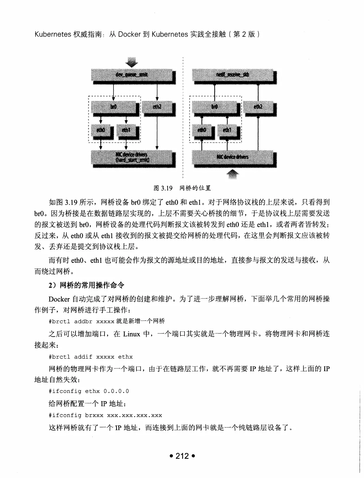 Kubernetes 权威指南：从 Docker 到 Kubernetes 实践全接触（第2版） PDF 第 225 页