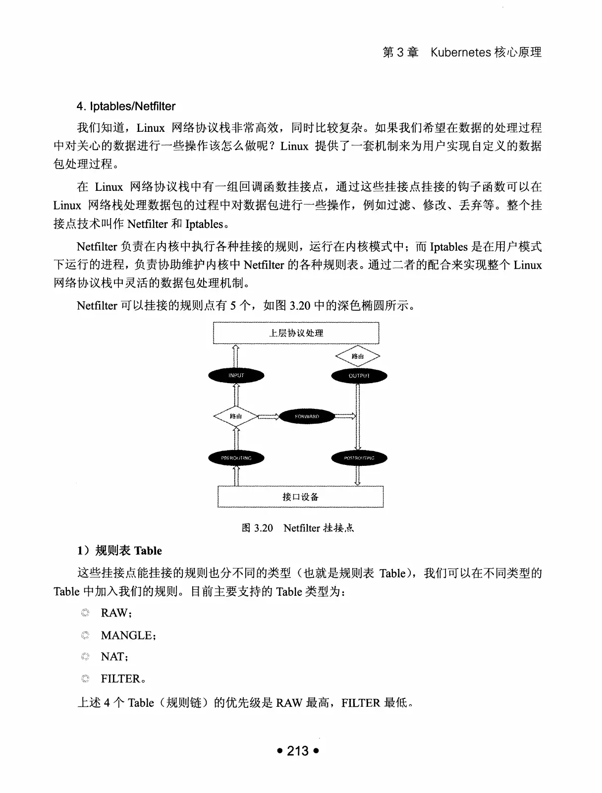 Kubernetes 权威指南：从 Docker 到 Kubernetes 实践全接触（第2版） PDF 第 226 页
