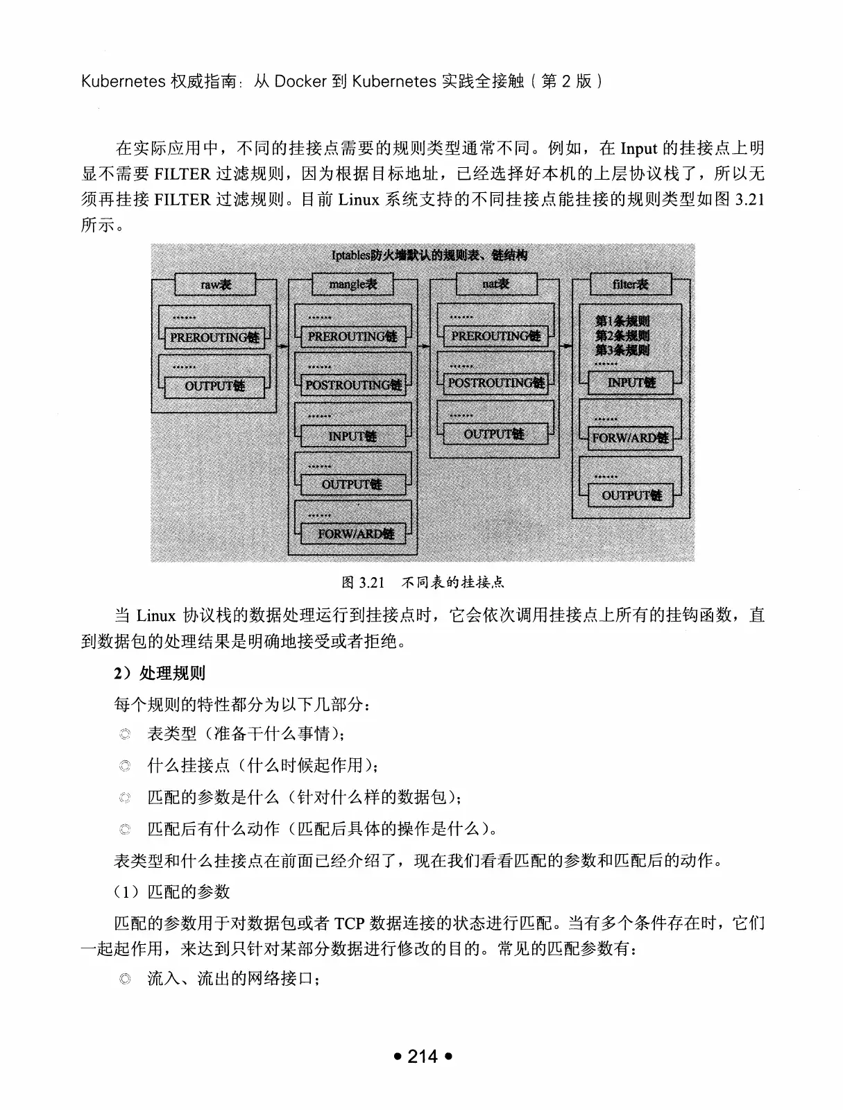 Kubernetes 权威指南：从 Docker 到 Kubernetes 实践全接触（第2版） PDF 第 227 页