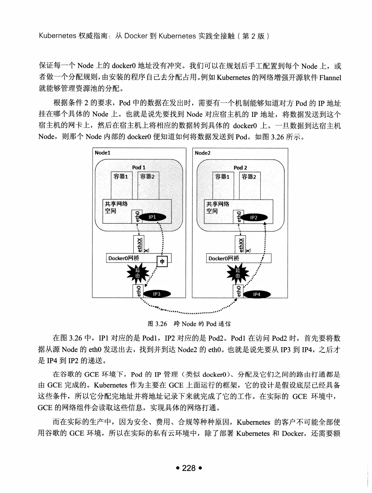 Kubernetes 权威指南：从 Docker 到 Kubernetes 实践全接触（第2版） PDF 第 241 页