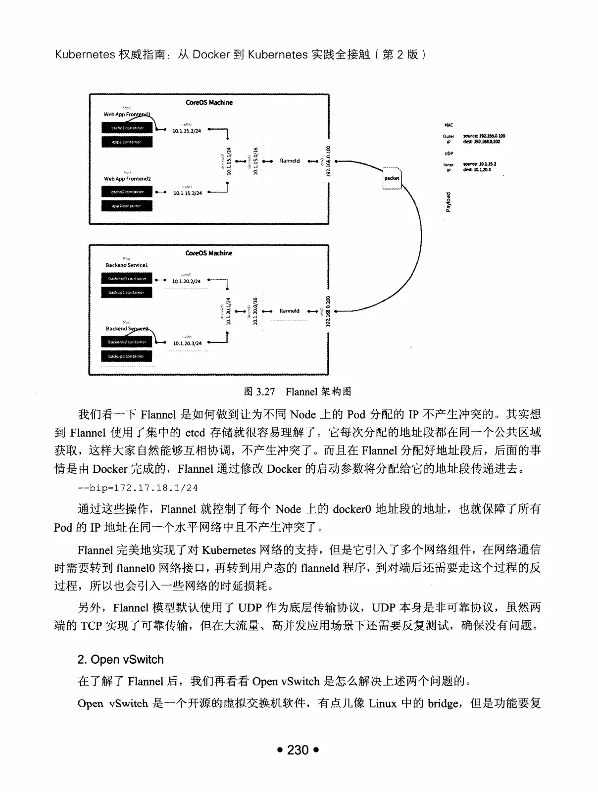 Kubernetes 权威指南：从 Docker 到 Kubernetes 实践全接触（第2版） PDF 第 243 页