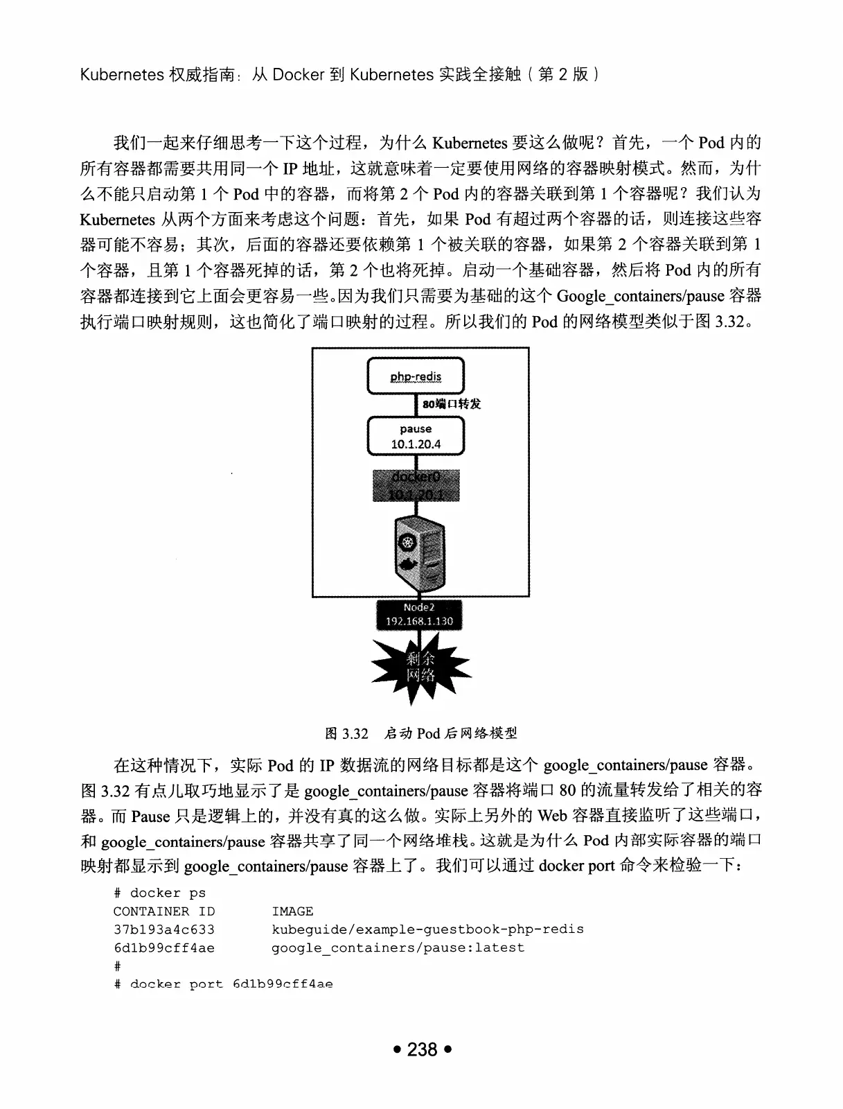 Kubernetes 权威指南：从 Docker 到 Kubernetes 实践全接触（第2版） PDF 第 251 页