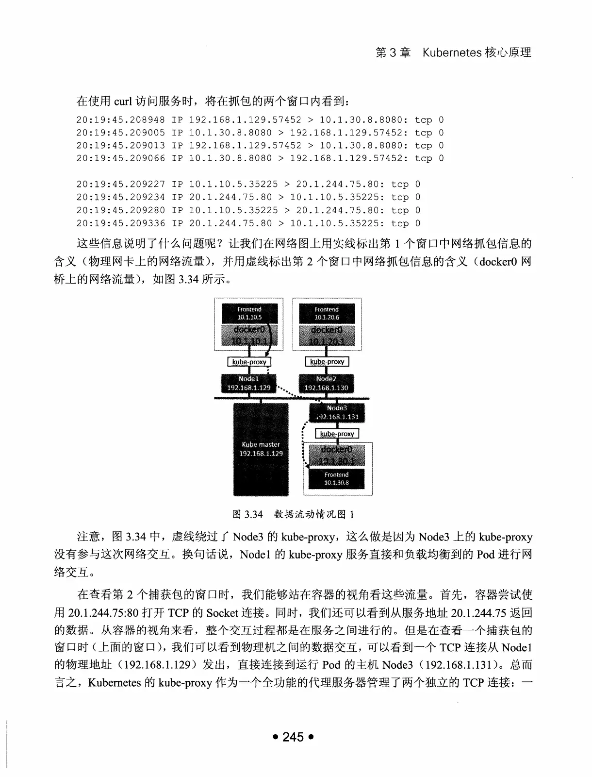 Kubernetes 权威指南：从 Docker 到 Kubernetes 实践全接触（第2版） PDF 第 258 页