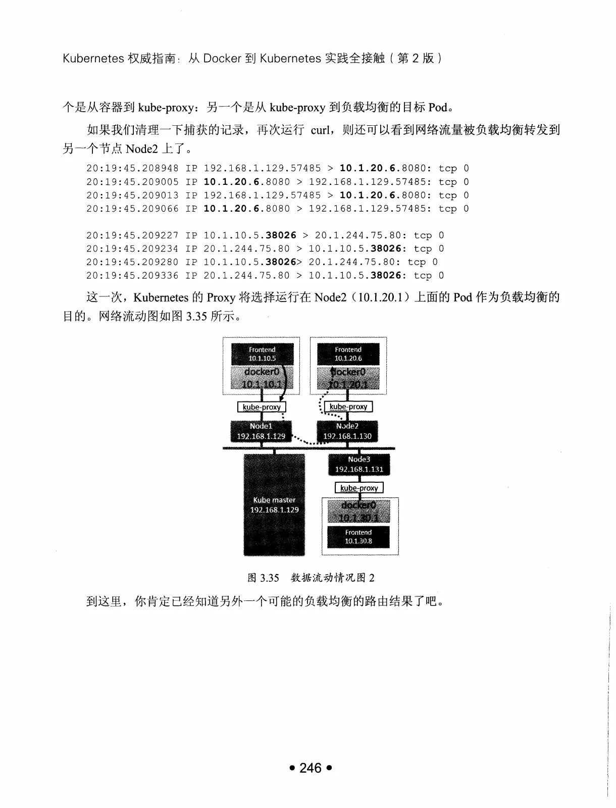 Kubernetes 权威指南：从 Docker 到 Kubernetes 实践全接触（第2版） PDF 第 259 页