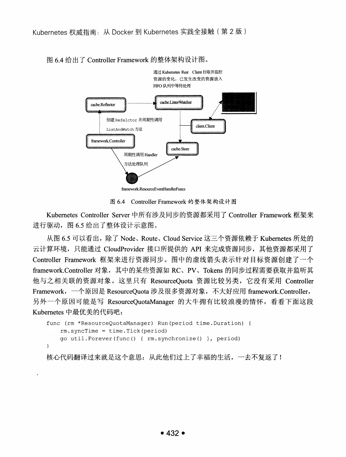 Kubernetes 权威指南：从 Docker 到 Kubernetes 实践全接触（第2版） PDF 第 445 页