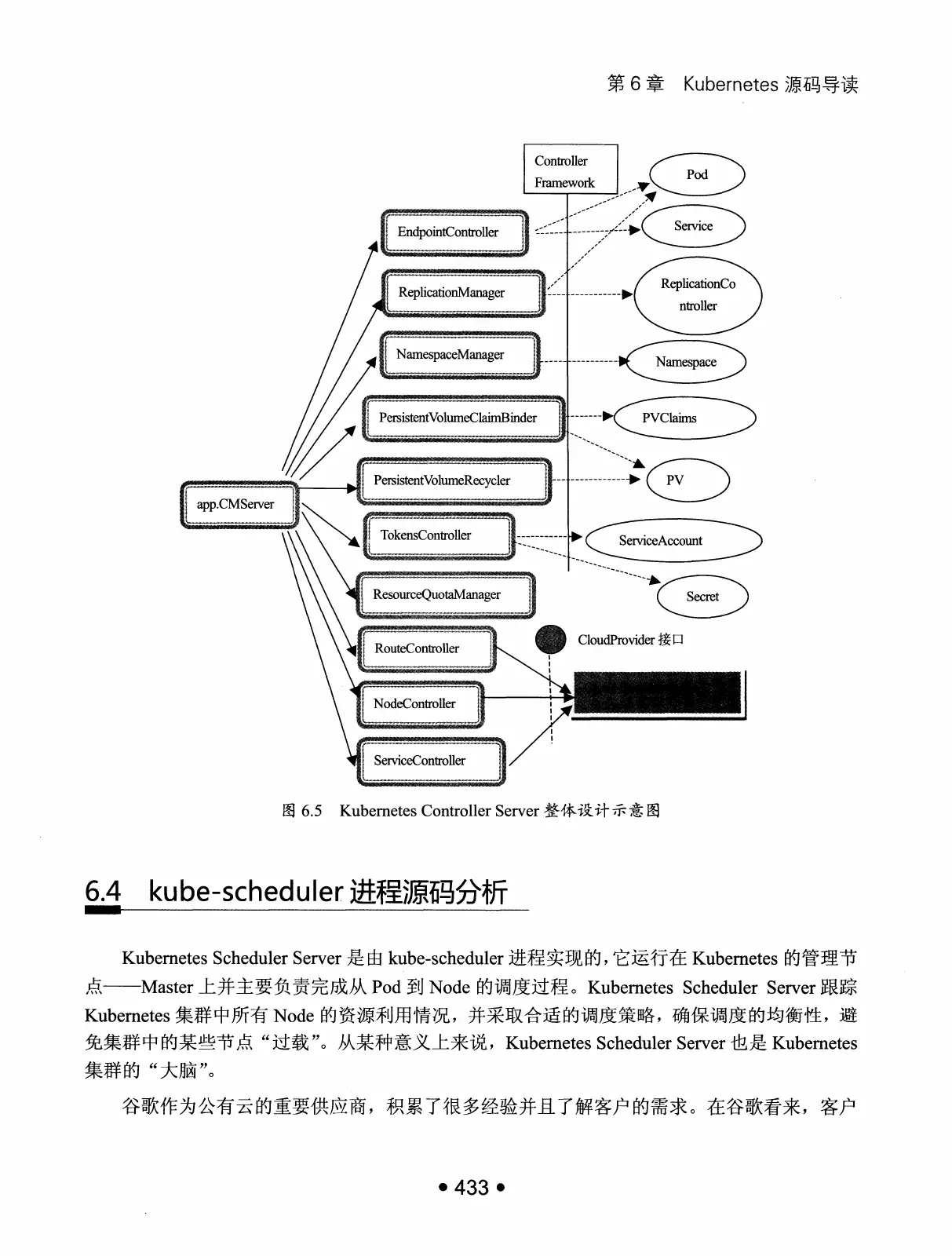 Kubernetes 权威指南：从 Docker 到 Kubernetes 实践全接触（第2版） PDF 第 446 页