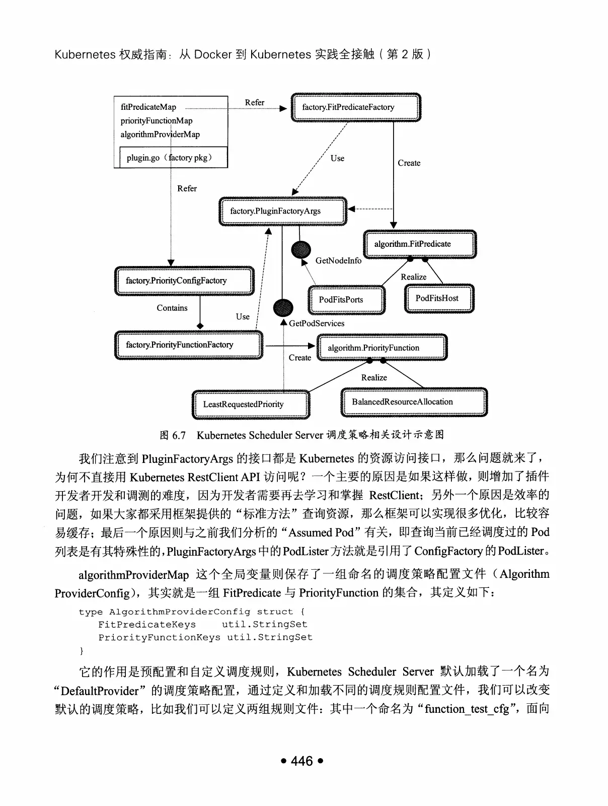 Kubernetes 权威指南：从 Docker 到 Kubernetes 实践全接触（第2版） PDF 第 459 页