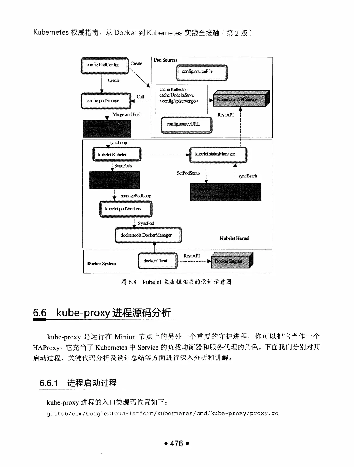 Kubernetes 权威指南：从 Docker 到 Kubernetes 实践全接触（第2版） PDF 第 489 页
