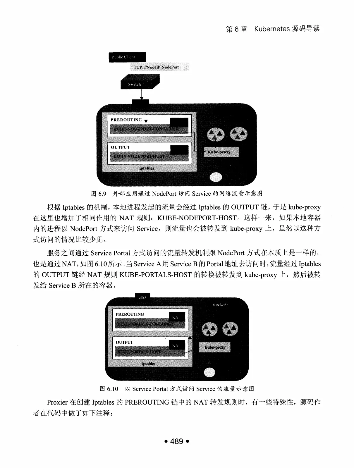 Kubernetes 权威指南：从 Docker 到 Kubernetes 实践全接触（第2版） PDF 第 502 页