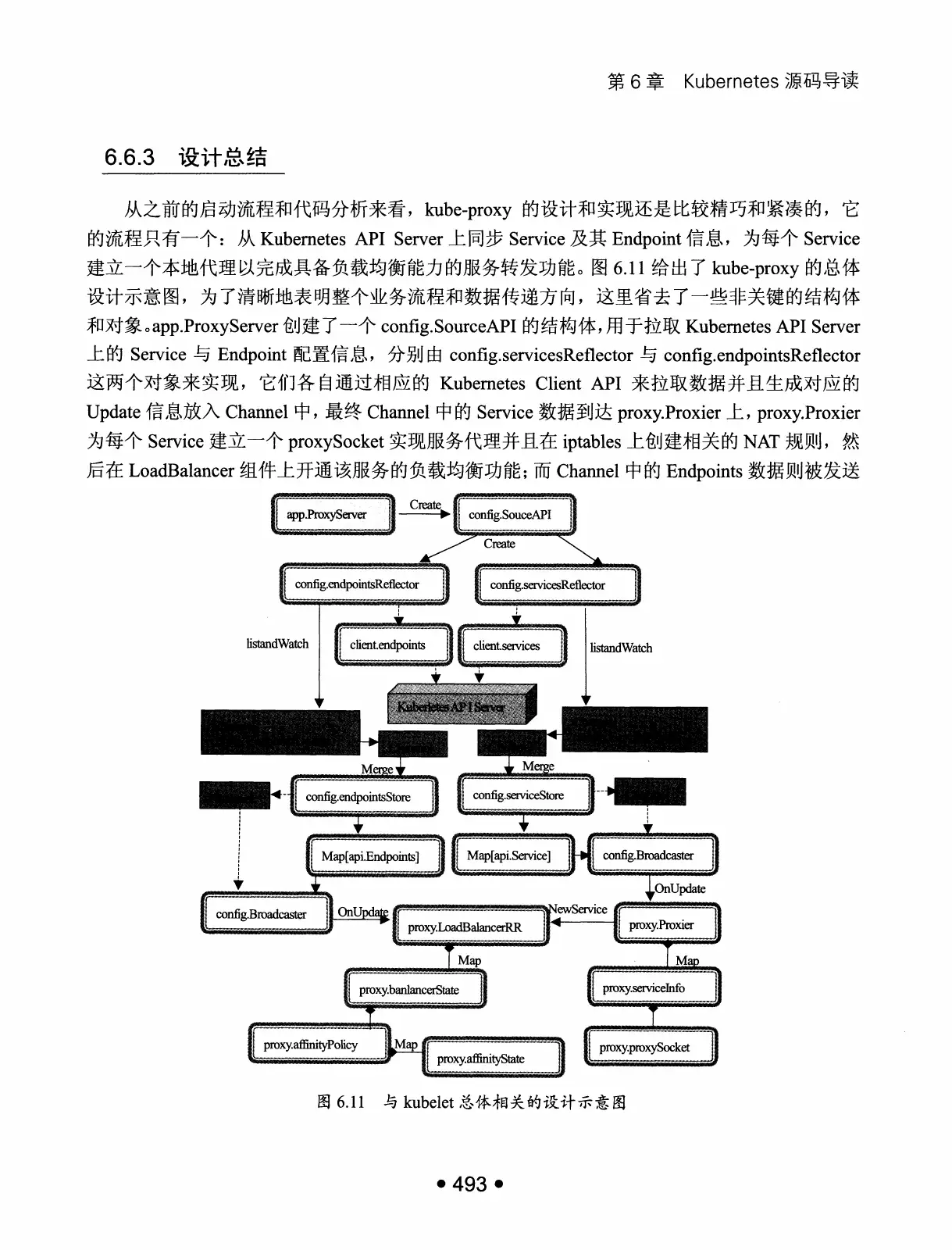 Kubernetes 权威指南：从 Docker 到 Kubernetes 实践全接触（第2版） PDF 第 506 页